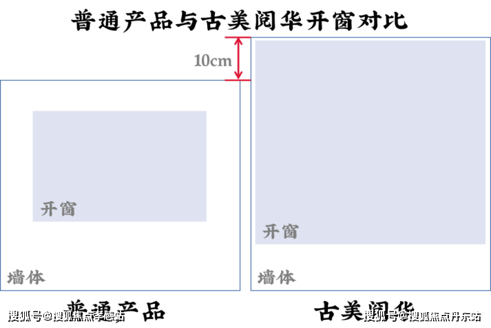 4年古美阅华售楼处最新发布)首页网站户型配套人生就是博-尊龙凯时古美阅华-上海(