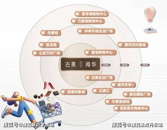 4年古美阅华售楼处最新发布)首页网站户型配套人生就是博-尊龙凯时古美阅华-上海(202(图11)