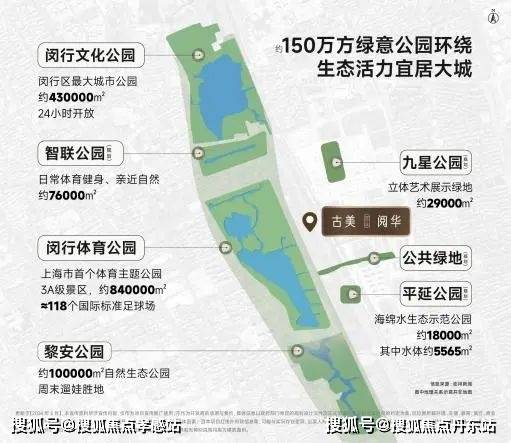 4年古美阅华售楼处最新发布)首页网站户型配套人生就是博-尊龙凯时古美阅华-上海(202(图16)