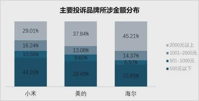 华润华发时代之城售楼中心@上海房天下尊龙凯时APP【时代之城】最新首页-(图7)